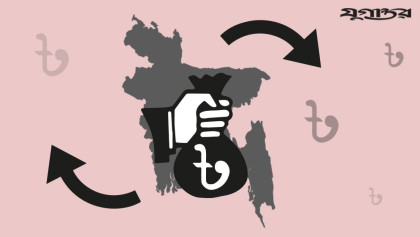 পাচারের অর্থে বিদেশে গড়া ৪০ হাজার কোটি টাকার সম্পত্তির সন্ধান